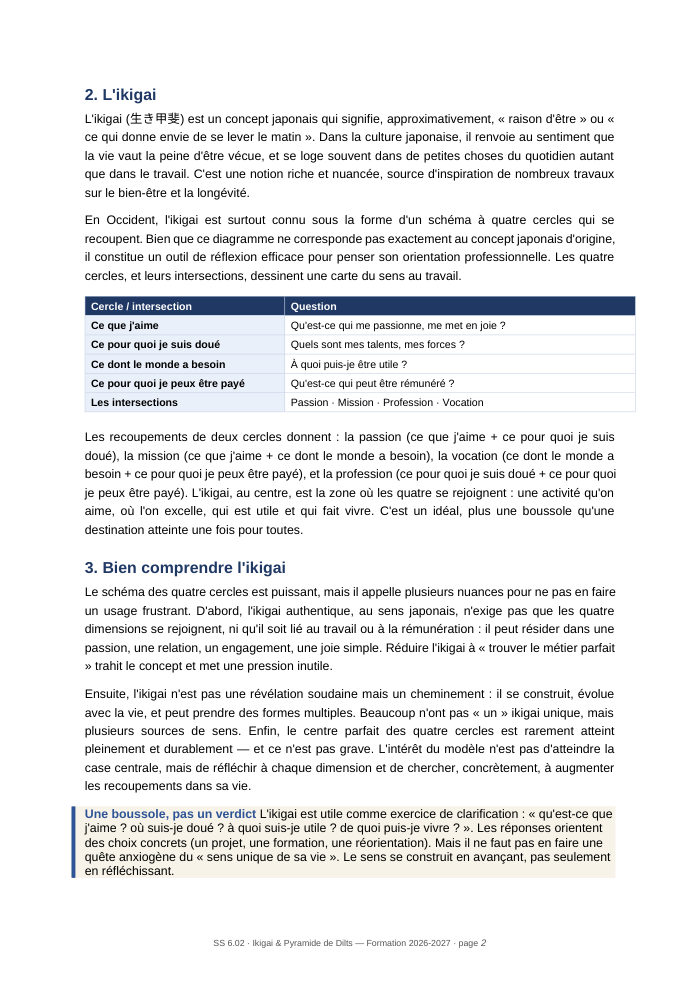 Une page du cours SS 6.02