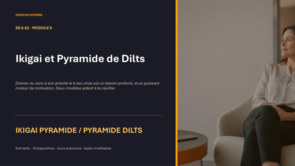 Première diapositive de la fiche SS 6.02