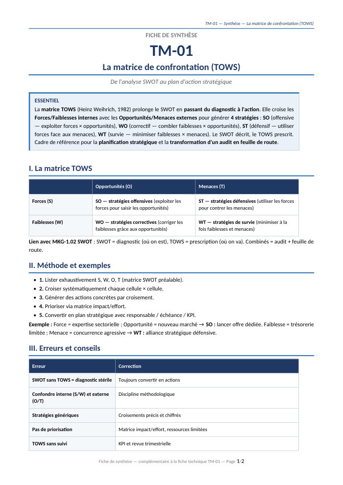 Première page de la synthèse