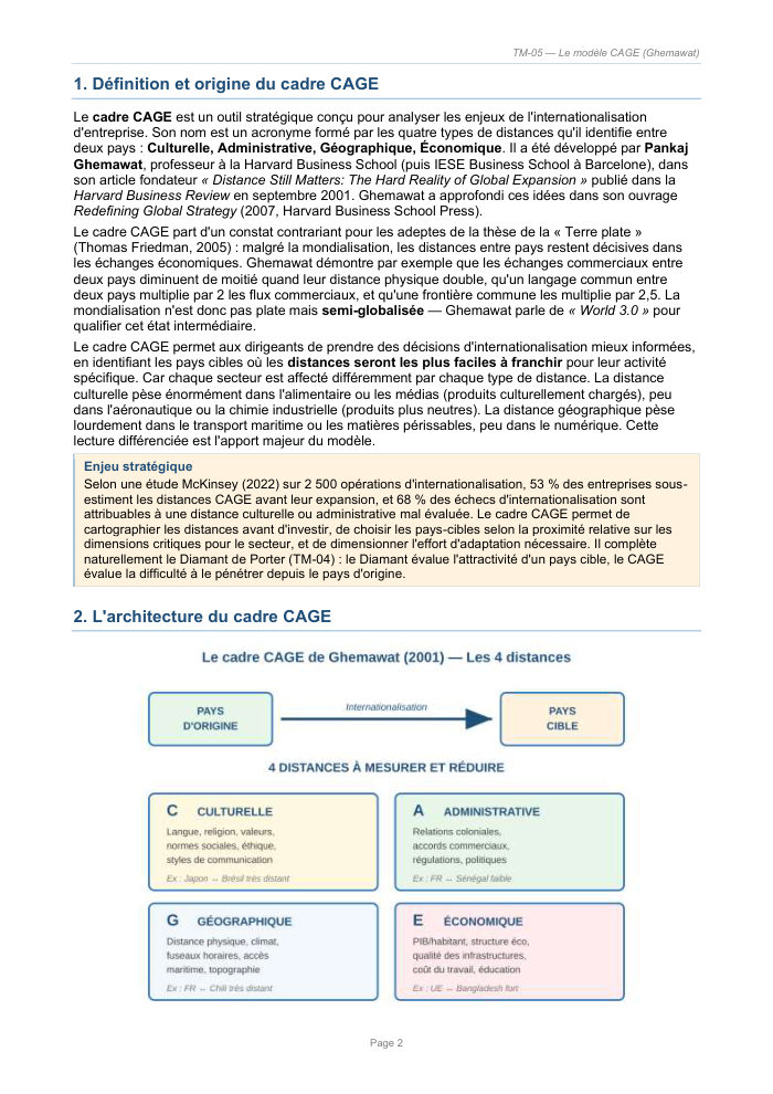 Une page du cours