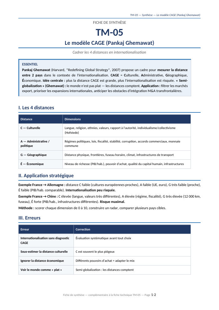 Première page de la synthèse