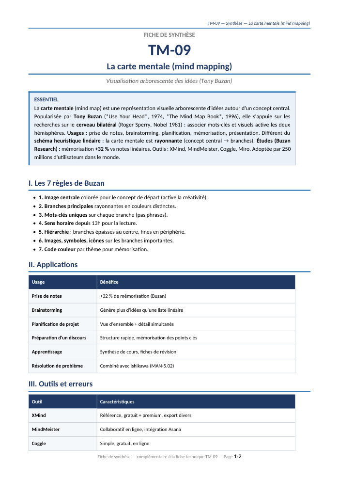 Première page de la synthèse