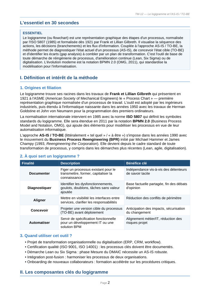 Une page du cours TM 12