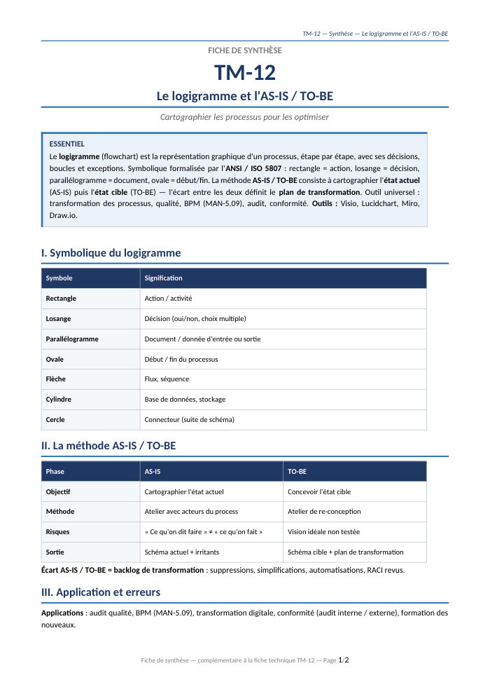 Première page de la synthèse