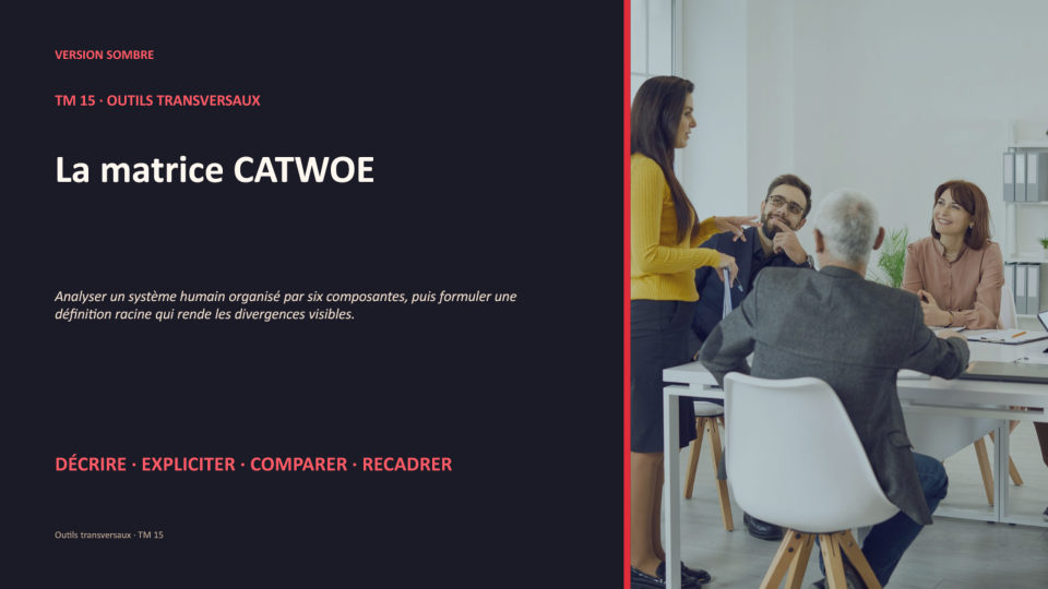 Première diapositive de la fiche TM 15