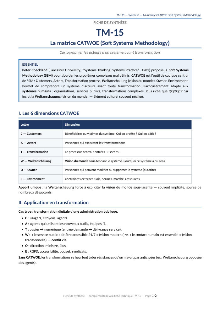 Première page de la synthèse