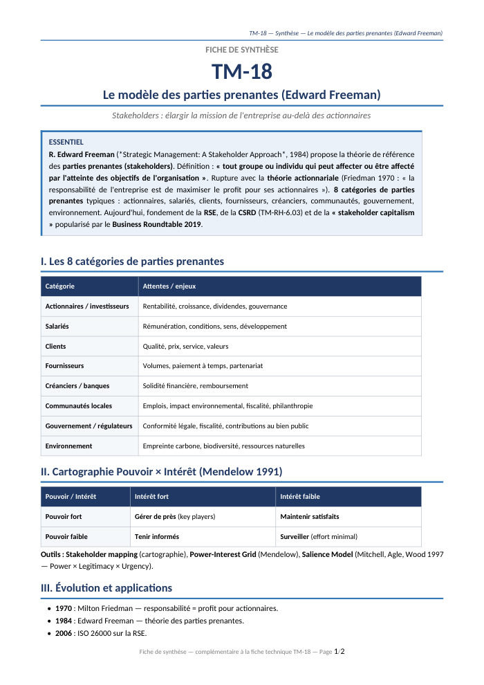 Première page de la synthèse