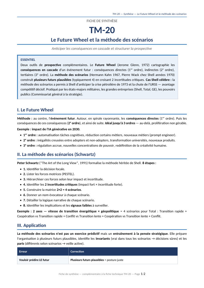Première page de la synthèse