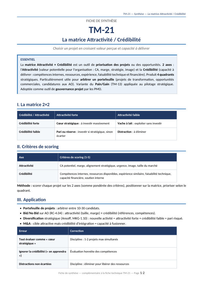 Première page de la synthèse