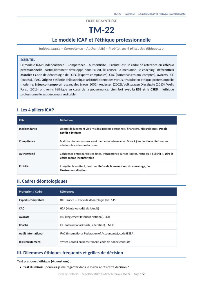 Première page de la synthèse