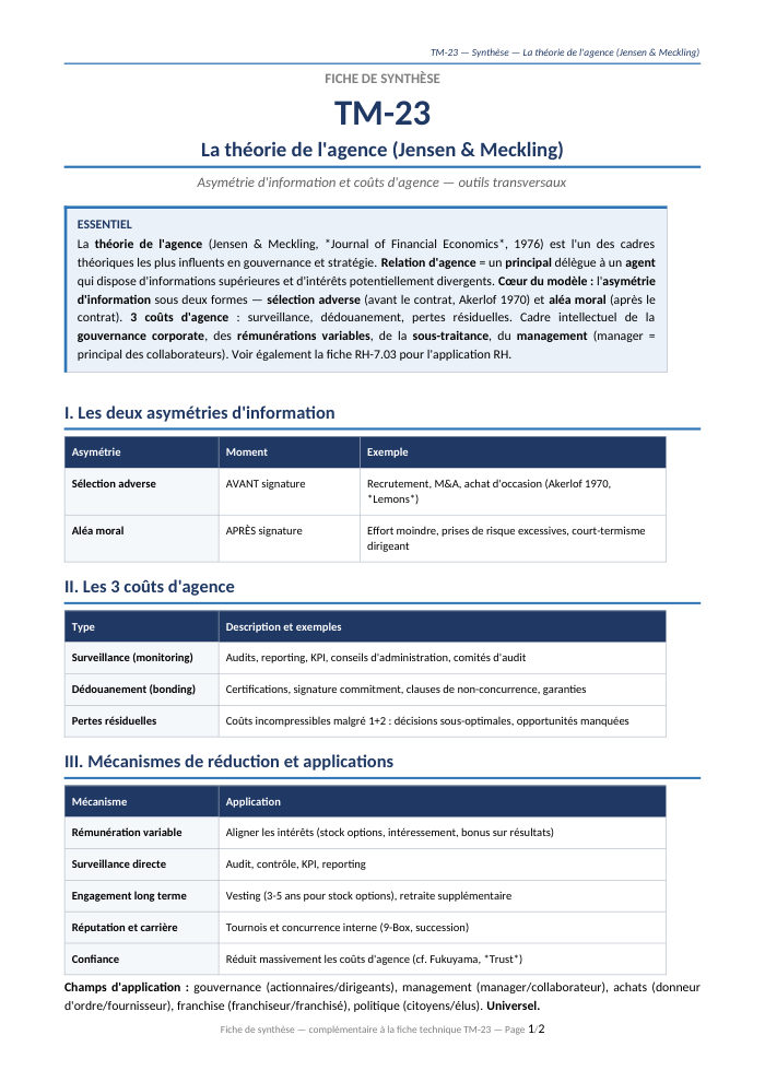 Première page de la synthèse
