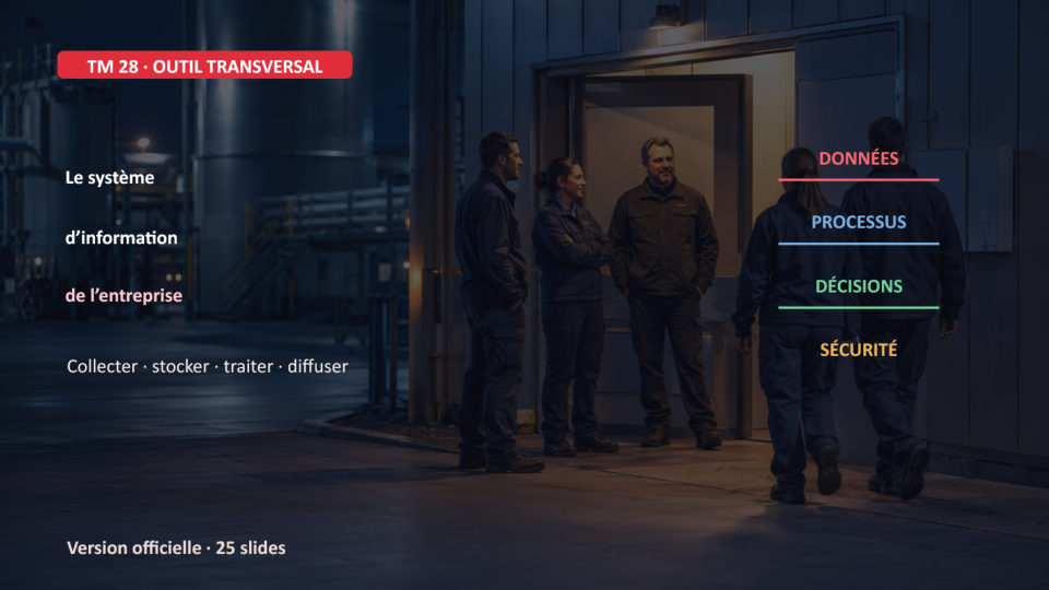 Première diapositive de la fiche TM 28