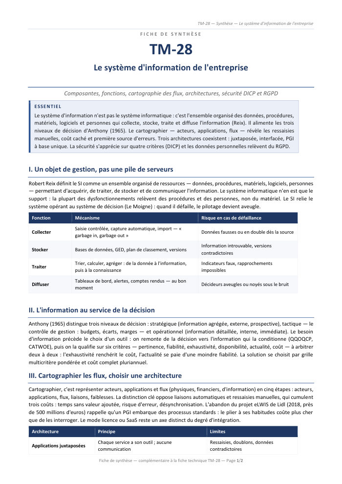 Première page de la synthèse