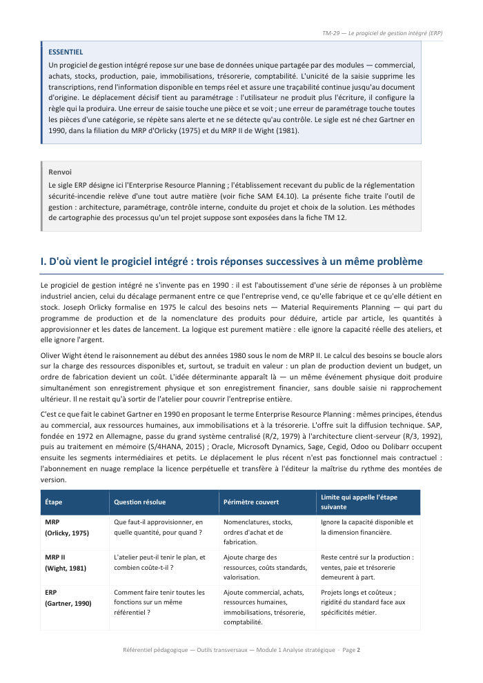 Une page du cours TM 29