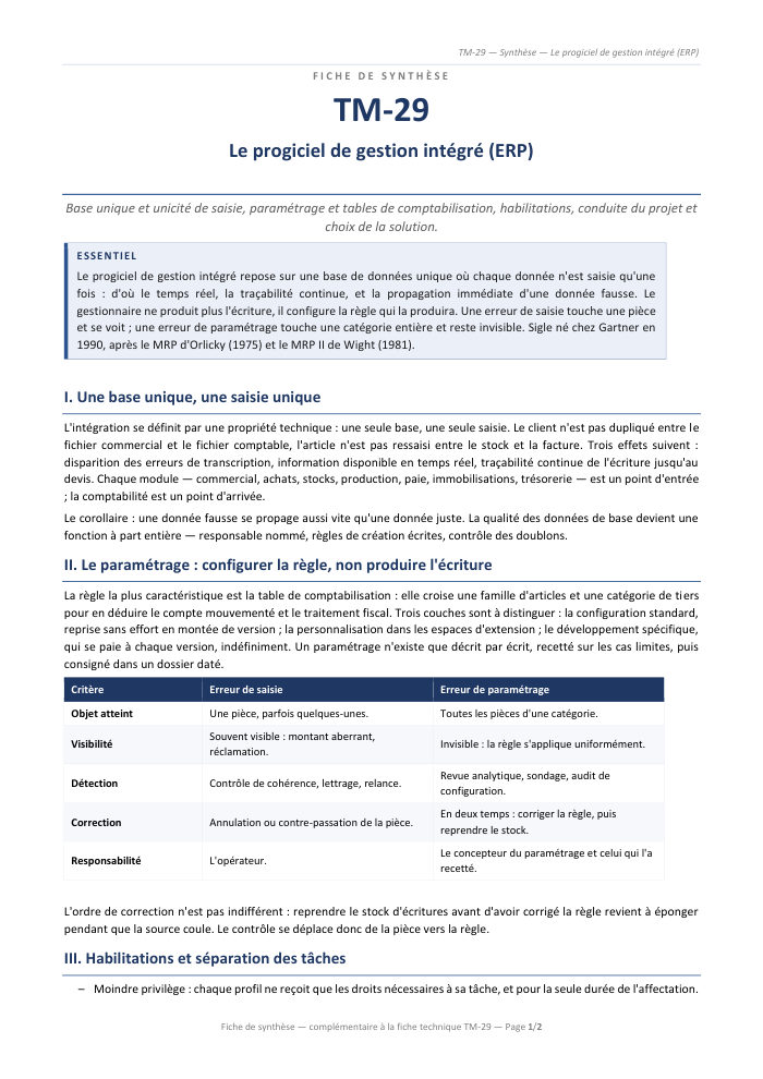 Première page de la synthèse