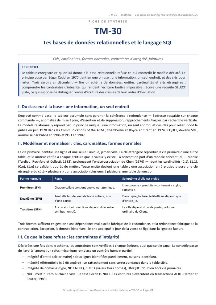 Première page de la synthèse