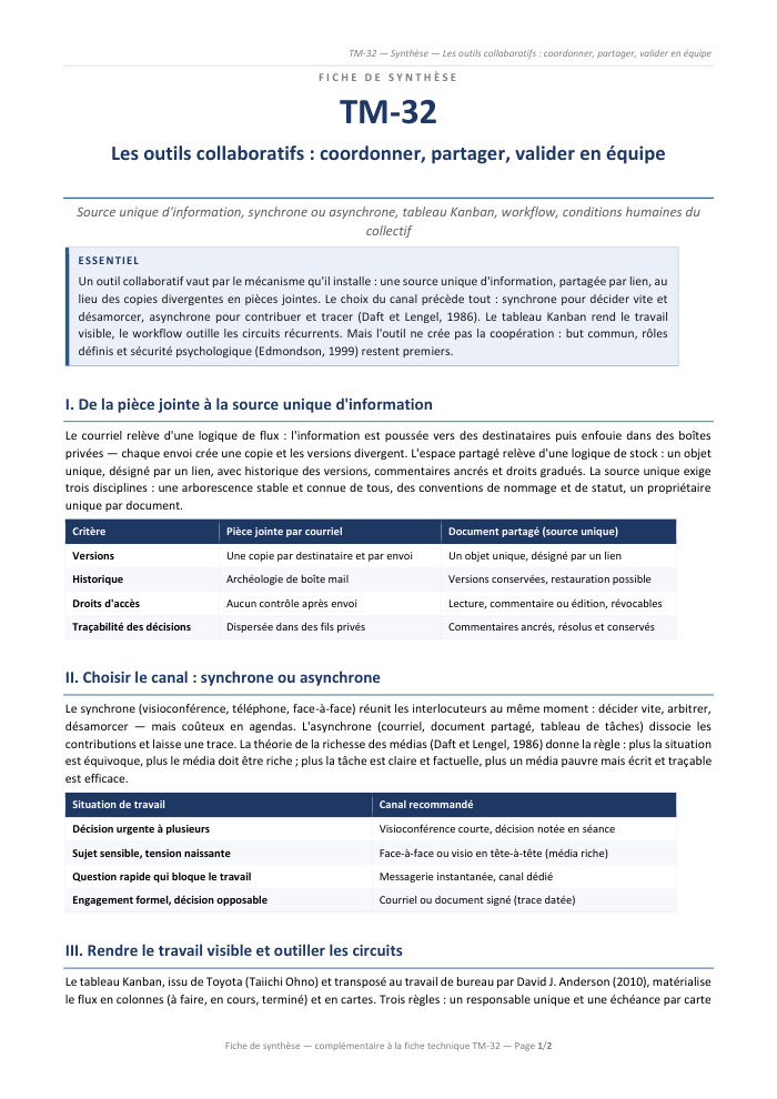Première page de la synthèse