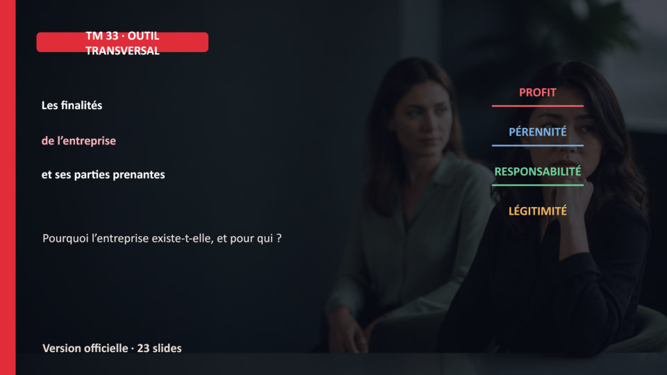 Première diapositive de la fiche TM 33