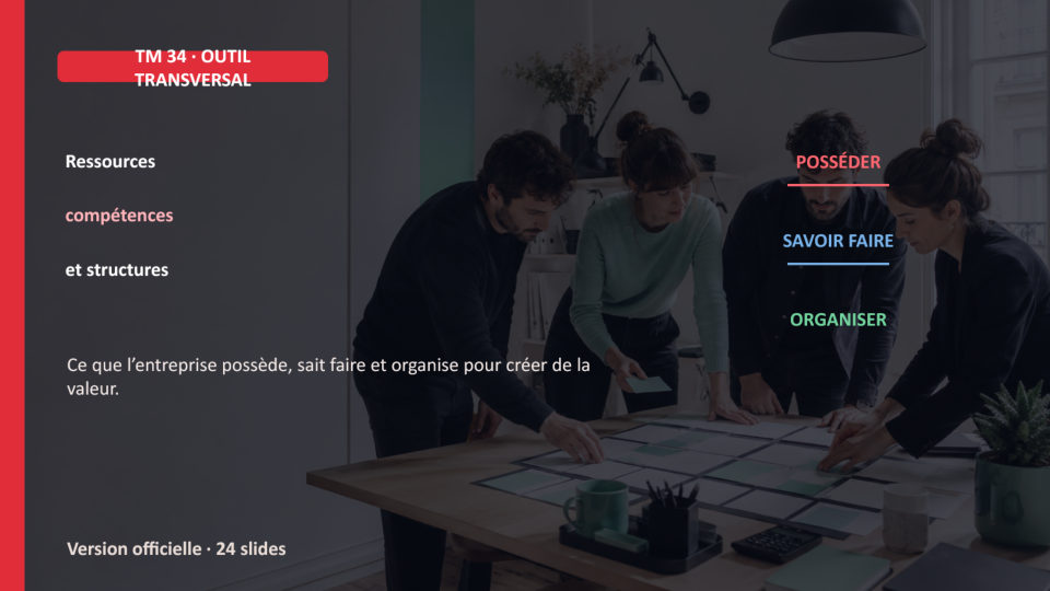 Première diapositive de la fiche TM 34