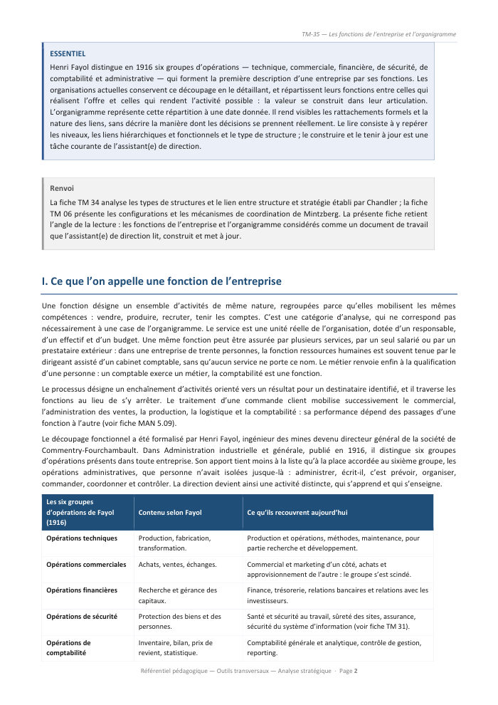 Une page du cours TM 35