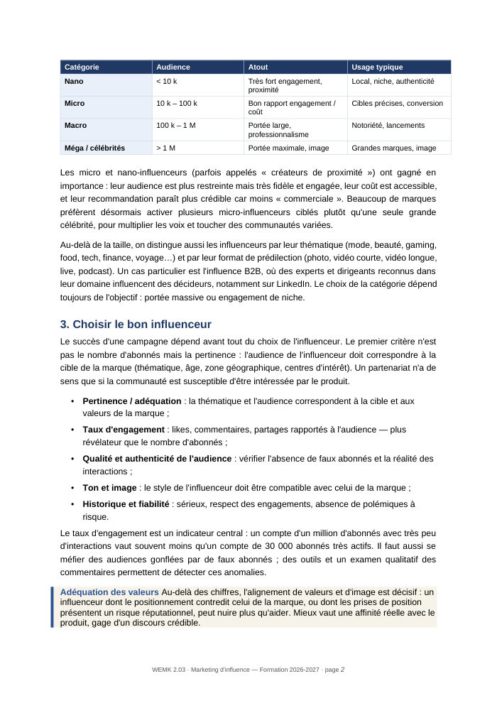 Une page du cours WEMK 2.03
